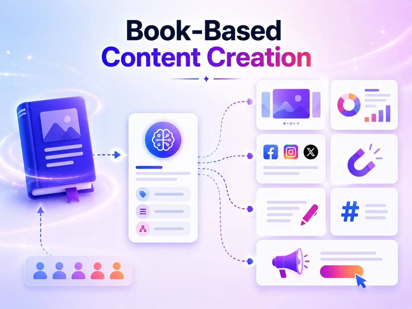 Book-Based Content Creation